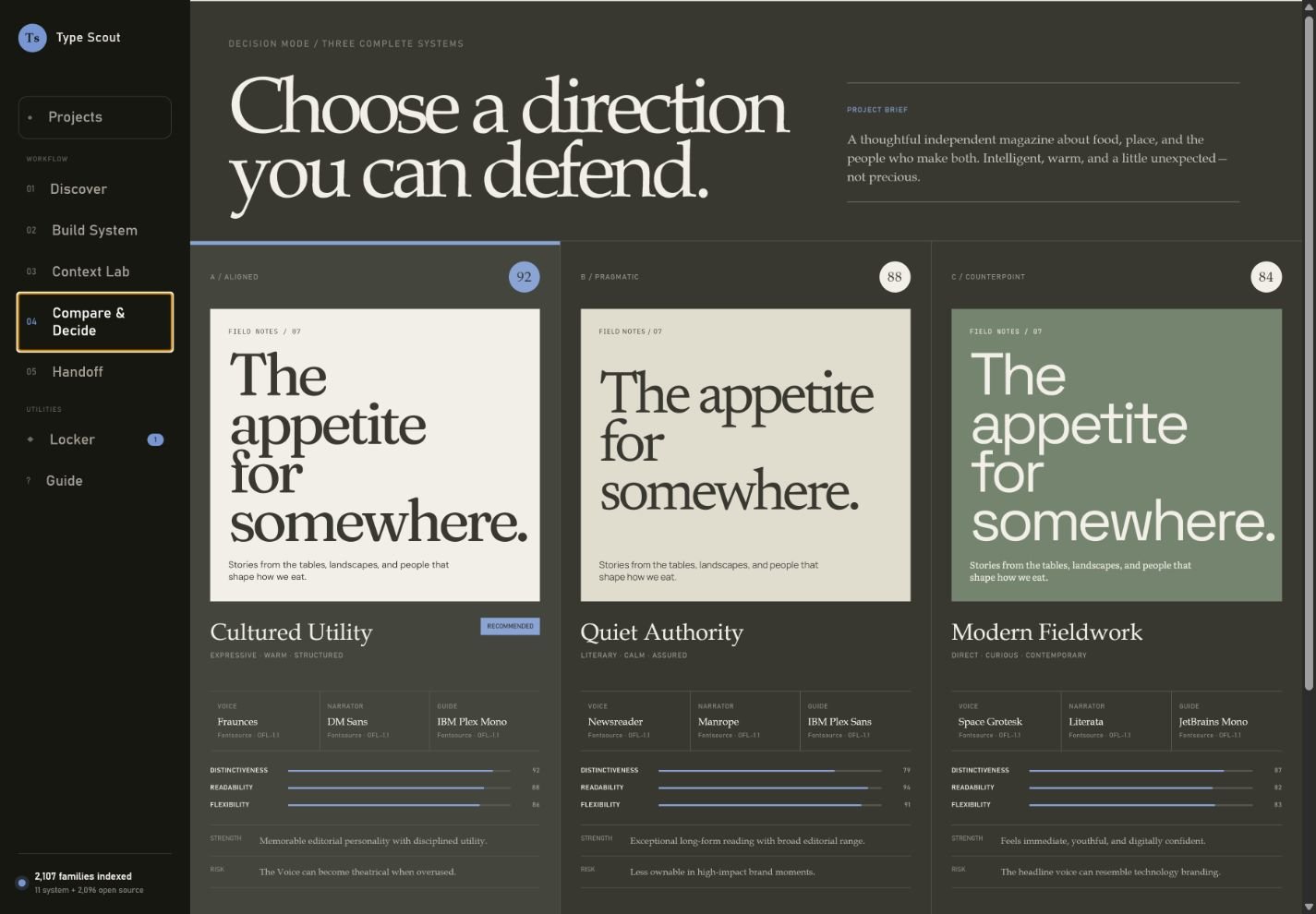 Type Scout Compare and Decide page presenting three complete typography systems.
