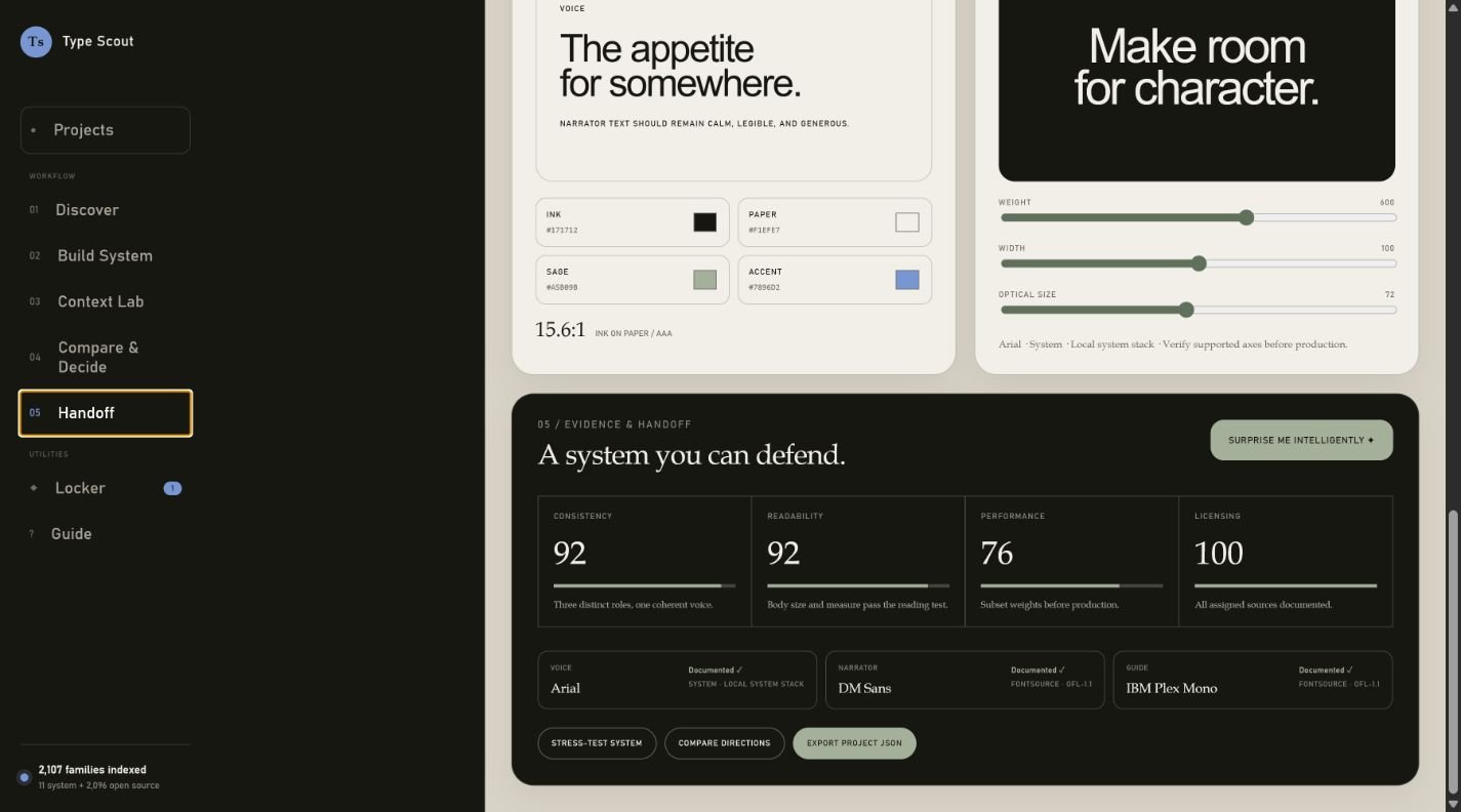 Type Scout Handoff page showing palette, variable settings, evidence, and licensing status.