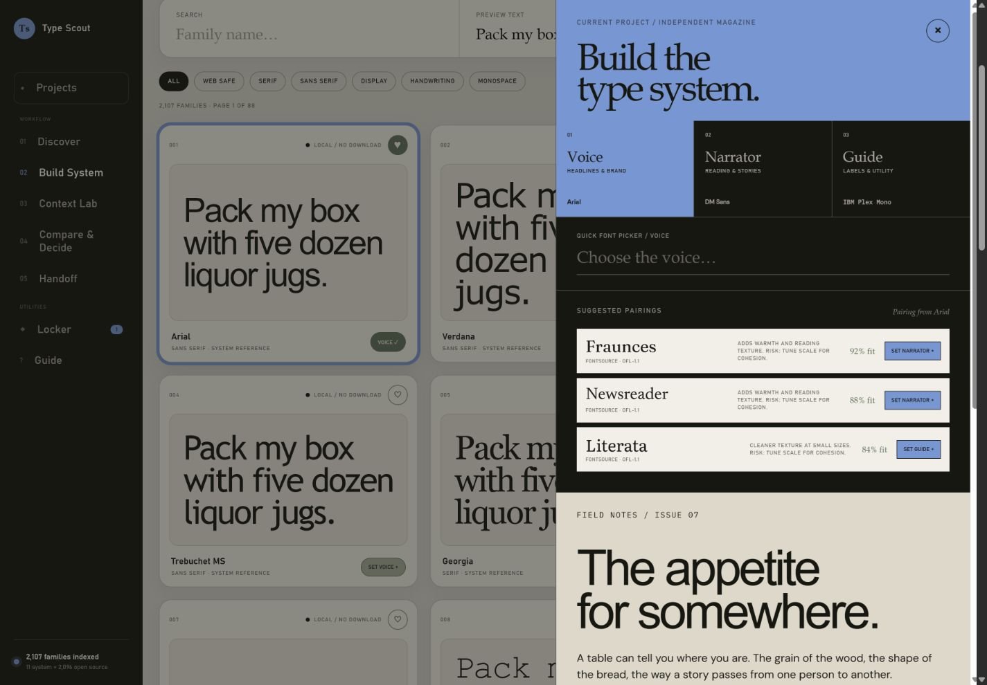 Type Scout role picker assigning Voice, Narrator, and Guide fonts.